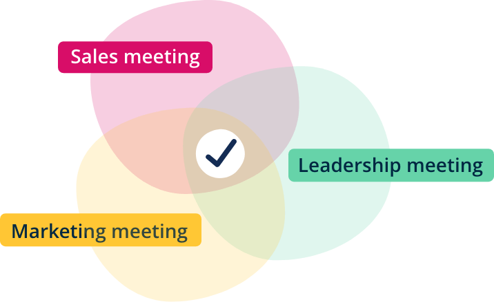 Loop in other meetings