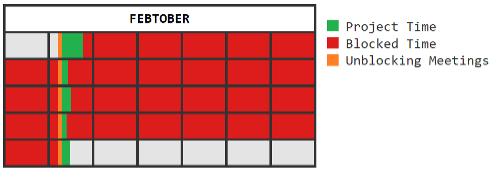 Febtober Calendar