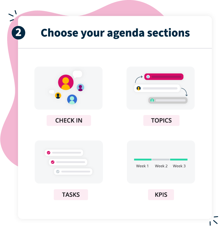 Illustration of agenda sections for a meeting