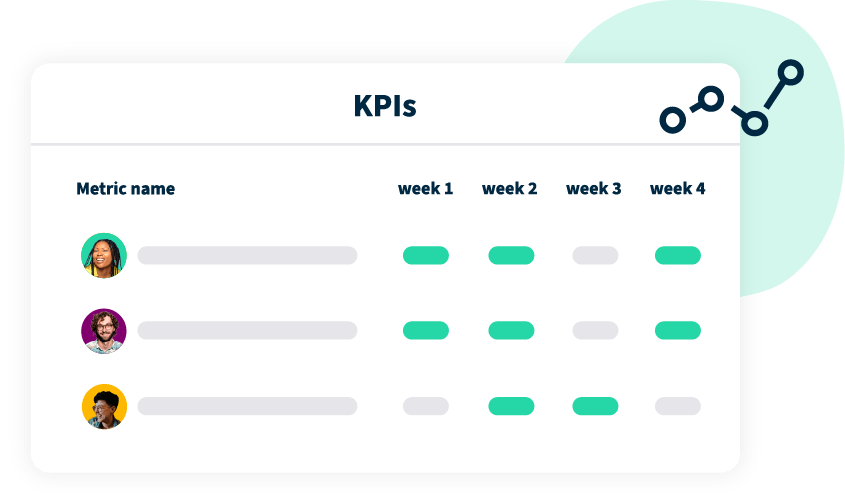 img_PA_kpis